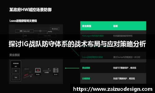 探讨IG战队防守体系的战术布局与应对策略分析